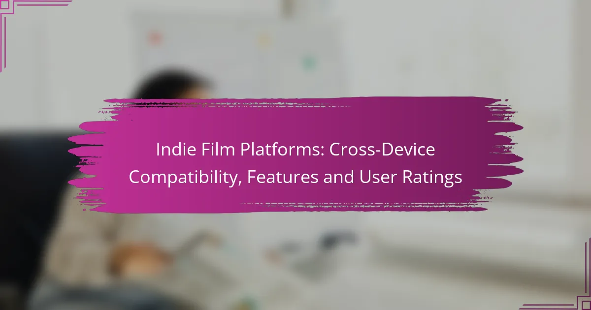 Indie Film Platforms: Cross-Device Compatibility, Features and User Ratings