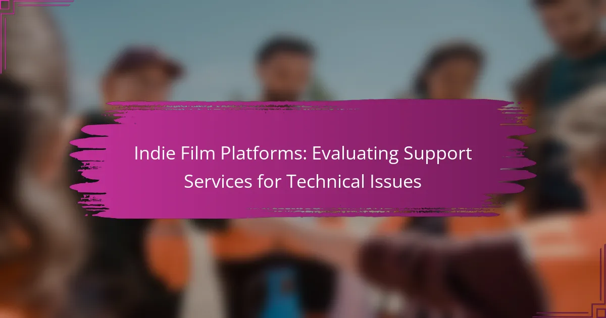 Indie Film Platforms: Evaluating Support Services for Technical Issues