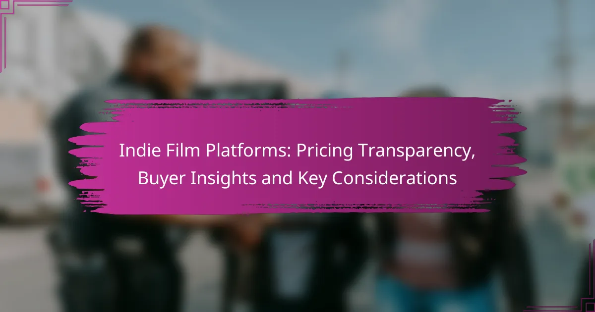 Indie Film Platforms: Pricing Transparency, Buyer Insights and Key Considerations