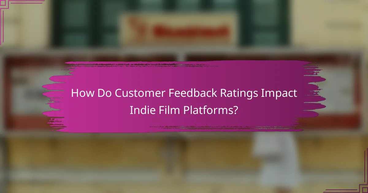 How Do Customer Feedback Ratings Impact Indie Film Platforms?