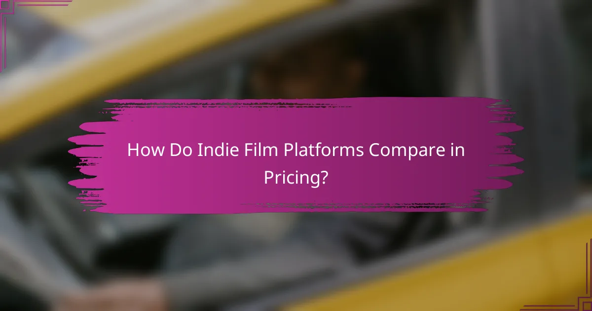 How Do Indie Film Platforms Compare in Pricing?