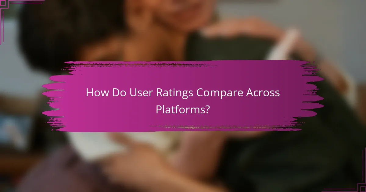 How Do User Ratings Compare Across Platforms?