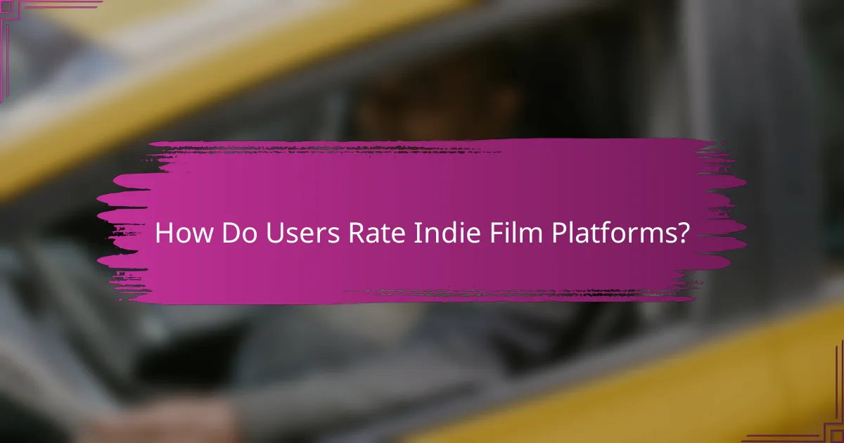 How Do Users Rate Indie Film Platforms?