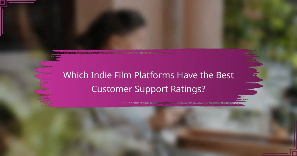 Which Indie Film Platforms Have the Best Customer Support Ratings?